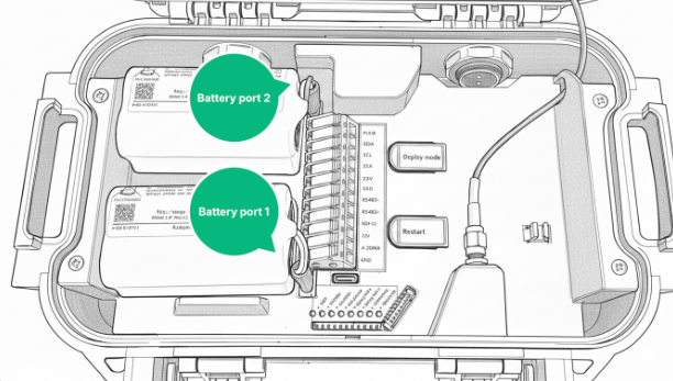 Rechargeable Li-Ion battery, 4-cell